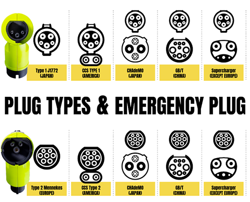 Emergency_Plug02